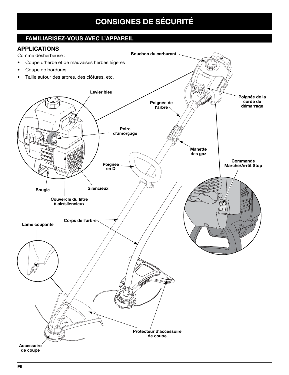 Consignes de sécurité | MTD BL100 User Manual | Page 26 / 64