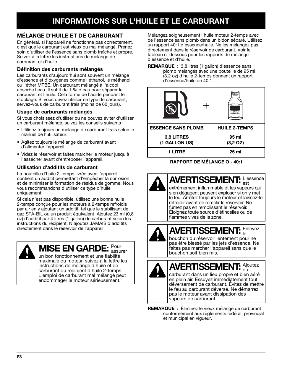 Avertissement, Mise en garde, Informations sur l'huile et le carburant | MTD BL100 User Manual | Page 28 / 64