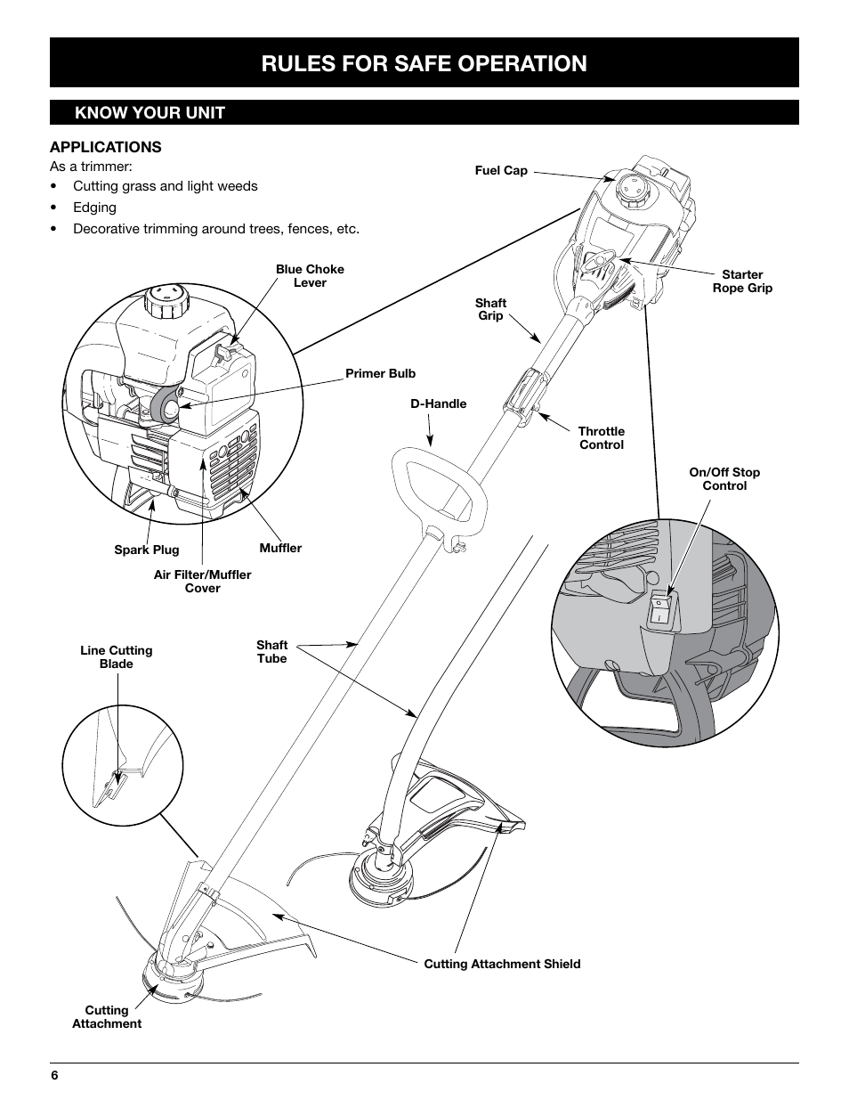 Rules for safe operation | MTD BL100 User Manual | Page 6 / 64