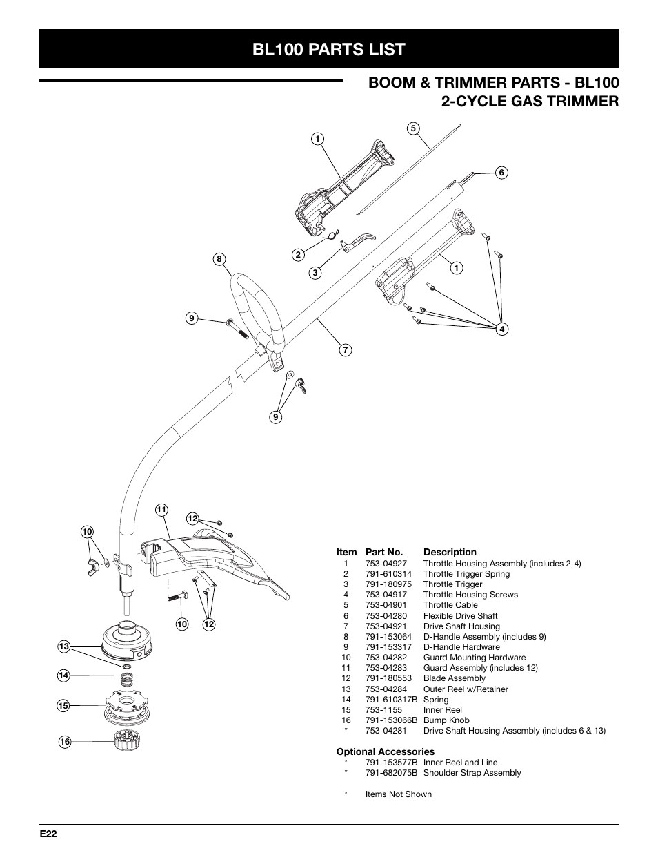 Bl100 parts list, Boom & trimmer parts - bl100 2-cycle gas trimmer | MTD BL100 User Manual | Page 62 / 64