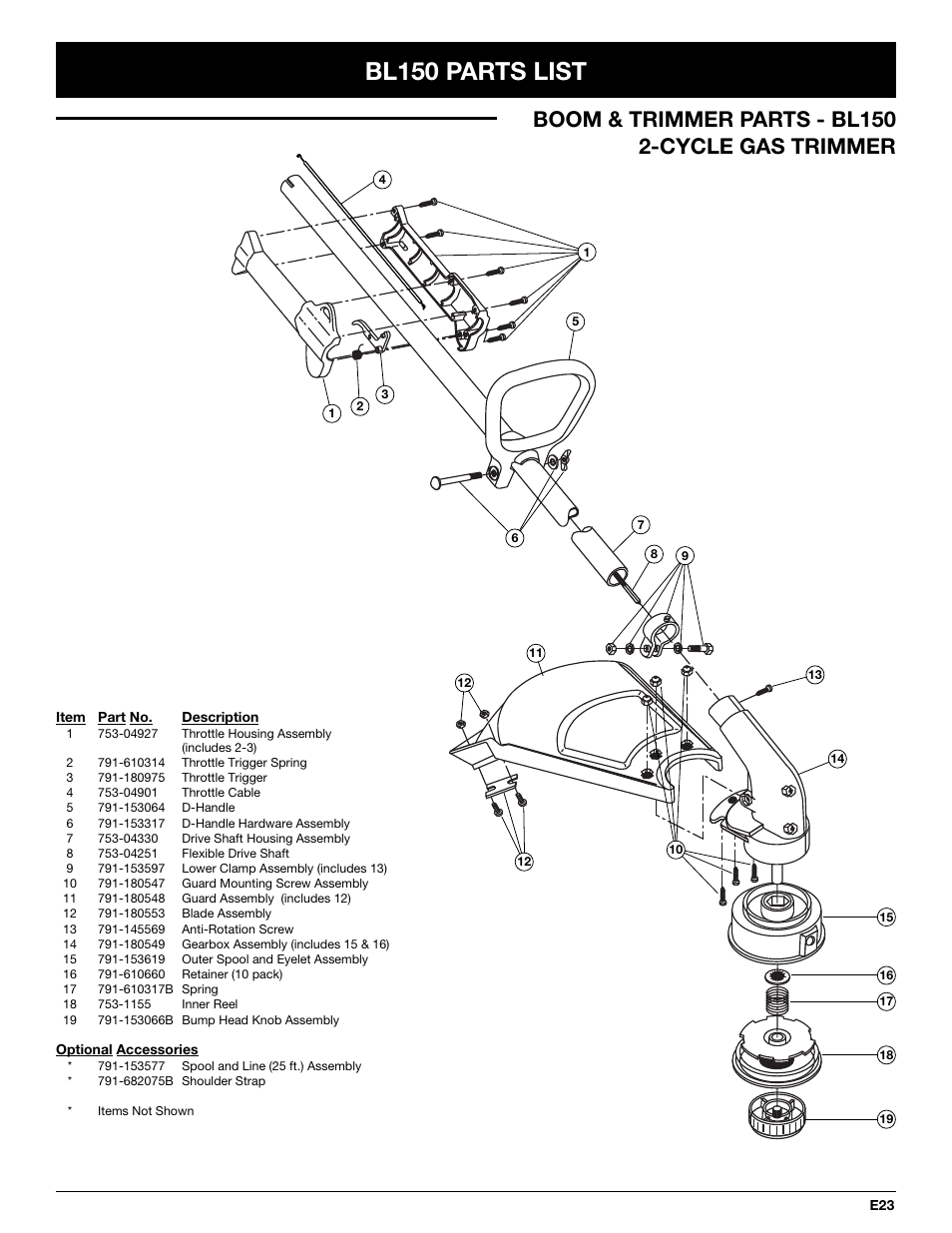 Bl150 parts list, Boom & trimmer parts - bl150 2-cycle gas trimmer | MTD BL100 User Manual | Page 63 / 64