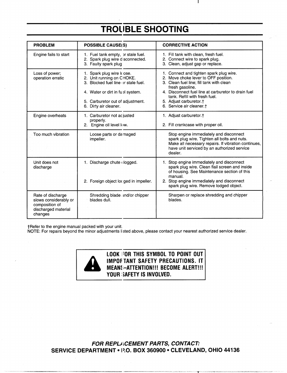 Trouble shooting | MTD 242A645-000 User Manual | Page 12 / 12