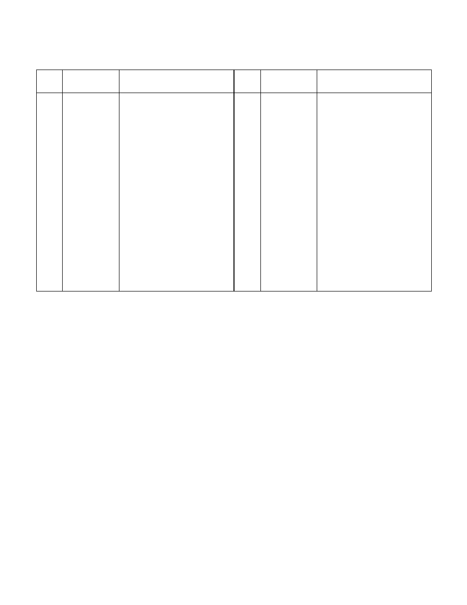MTD 24A-020D000 User Manual | Page 15 / 32