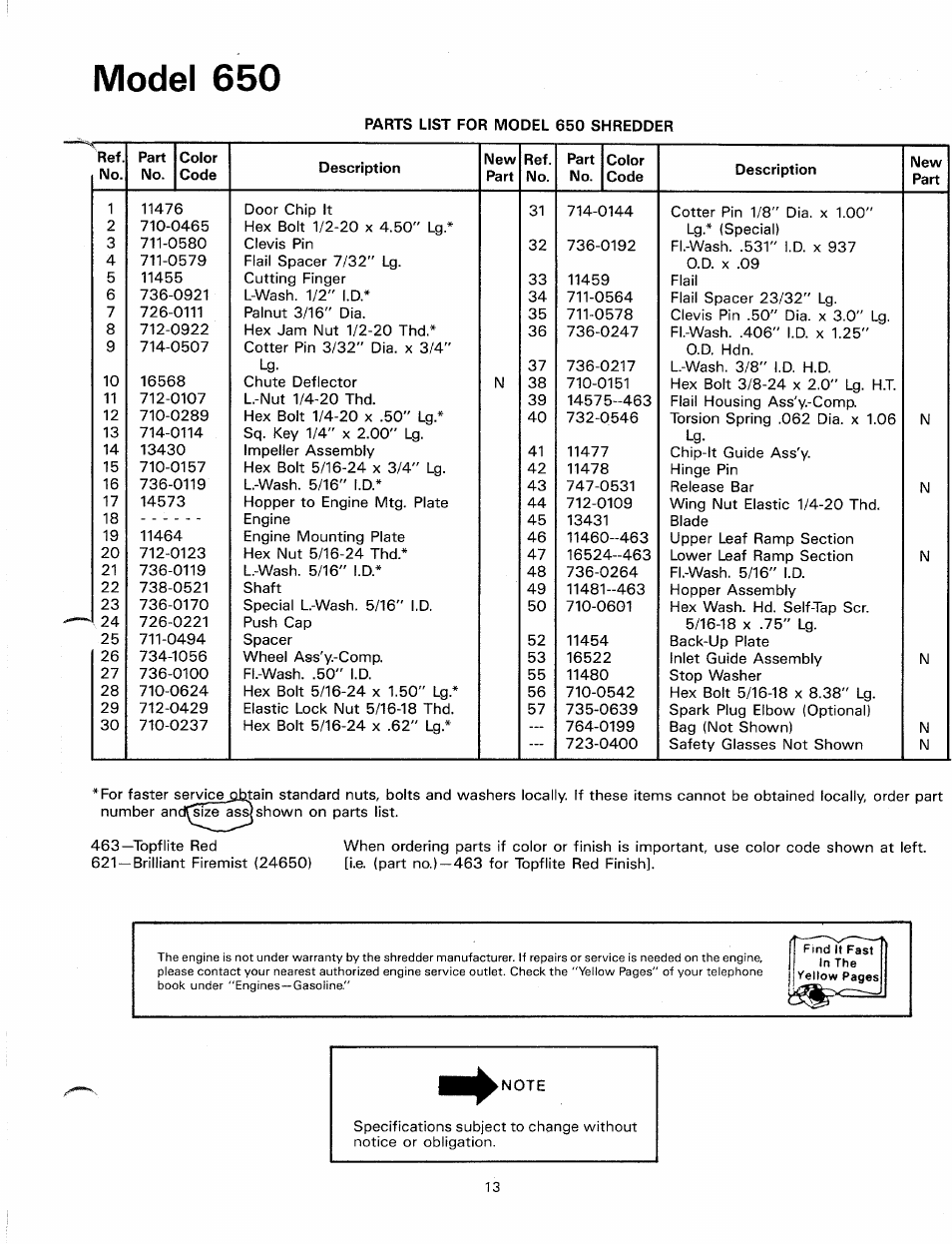 Model 650 | MTD 247-650-000 User Manual | Page 13 / 14