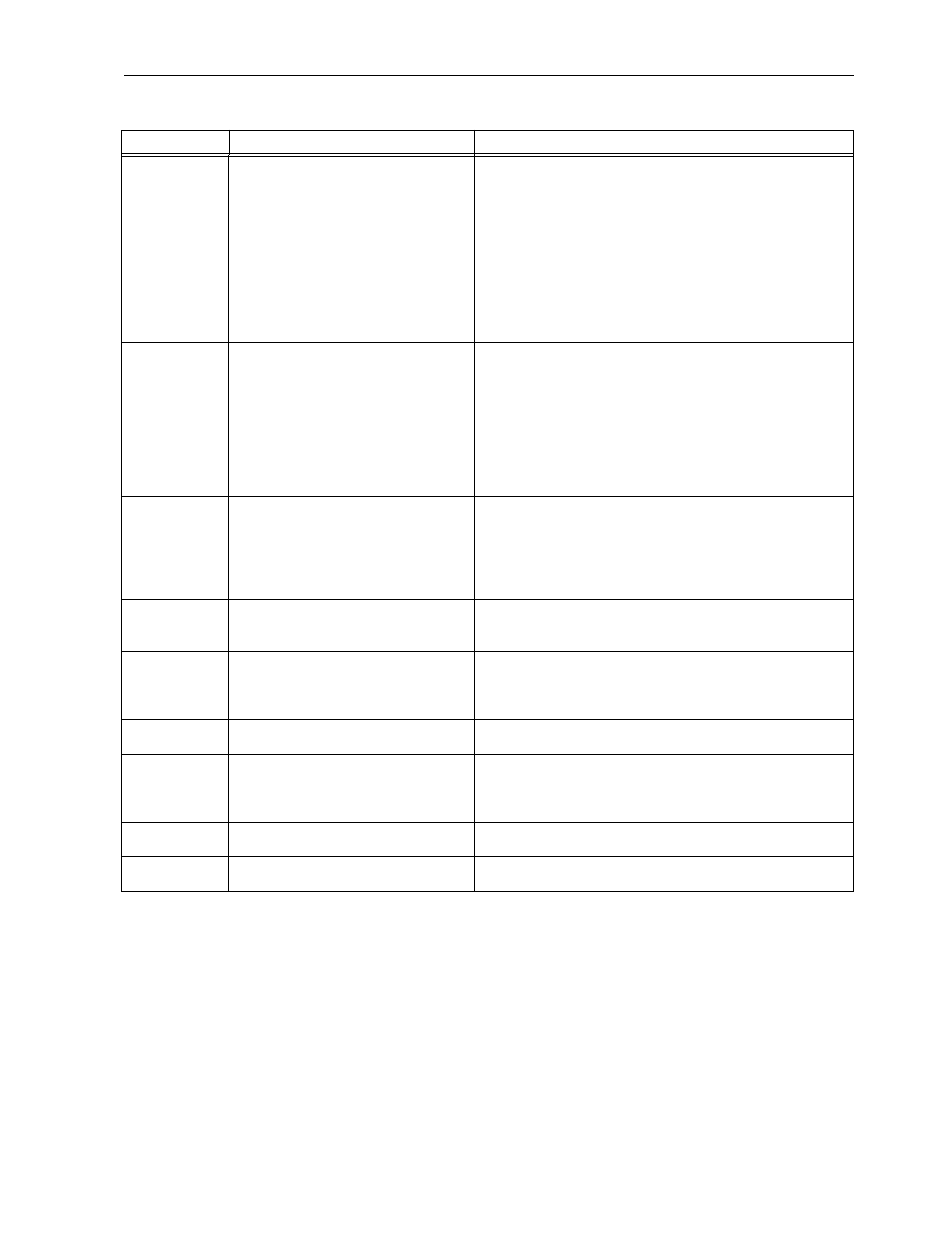 MTD 050 thru 062 User Manual | Page 14 / 20