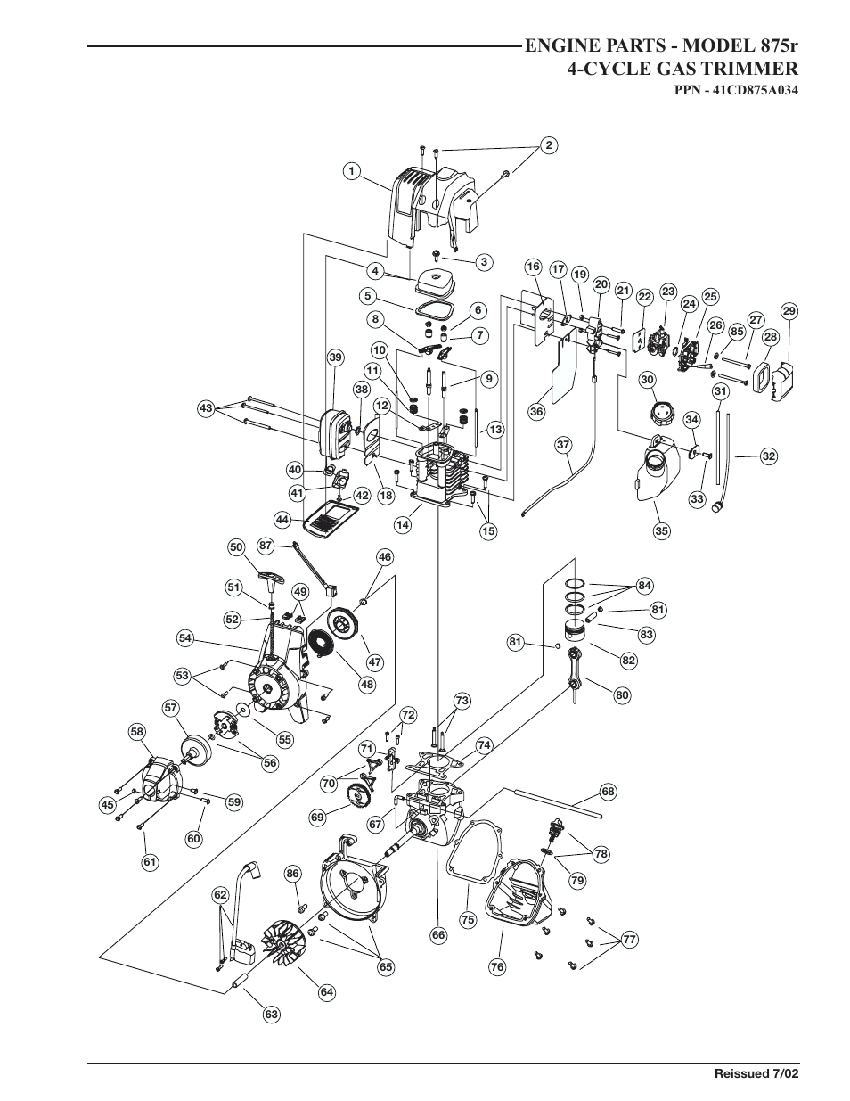 MTD 875r User Manual | 3 pages