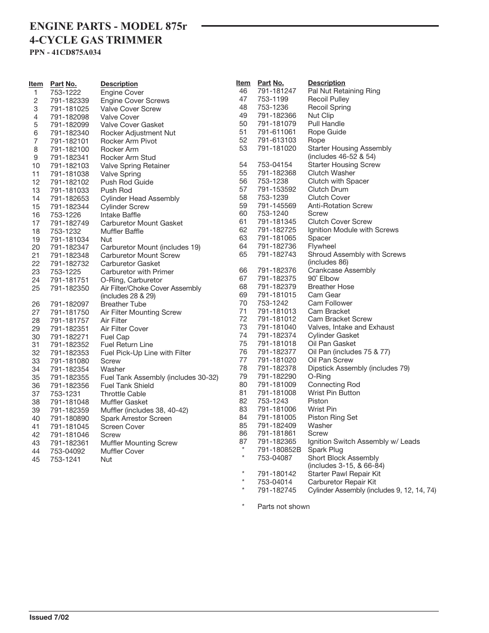 Engine parts - model 875r 4-cycle gas trimmer | MTD 875r User Manual | Page 2 / 3