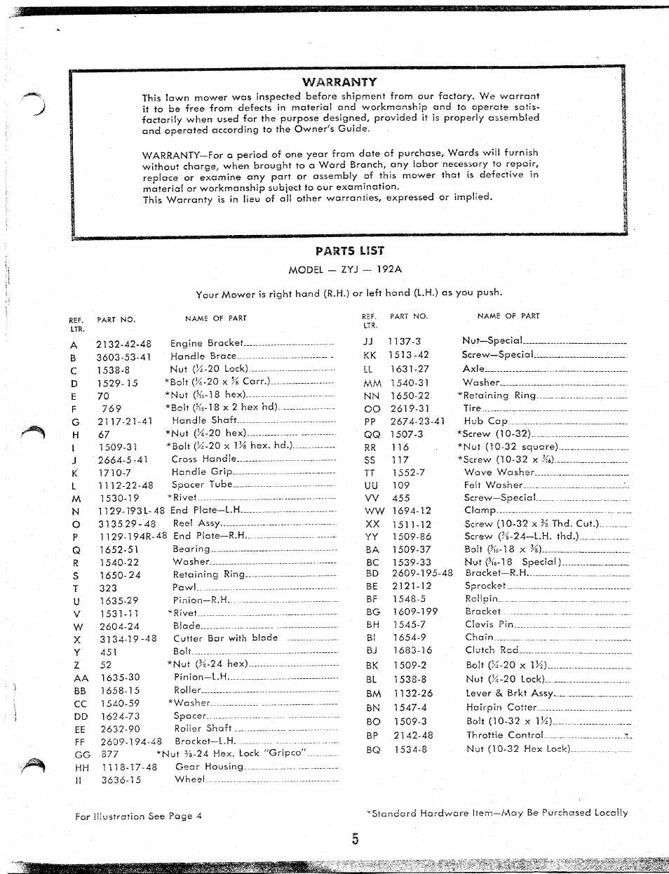 Warranty, Parts list | MTD ZYJ-192A User Manual | Page 5 / 8