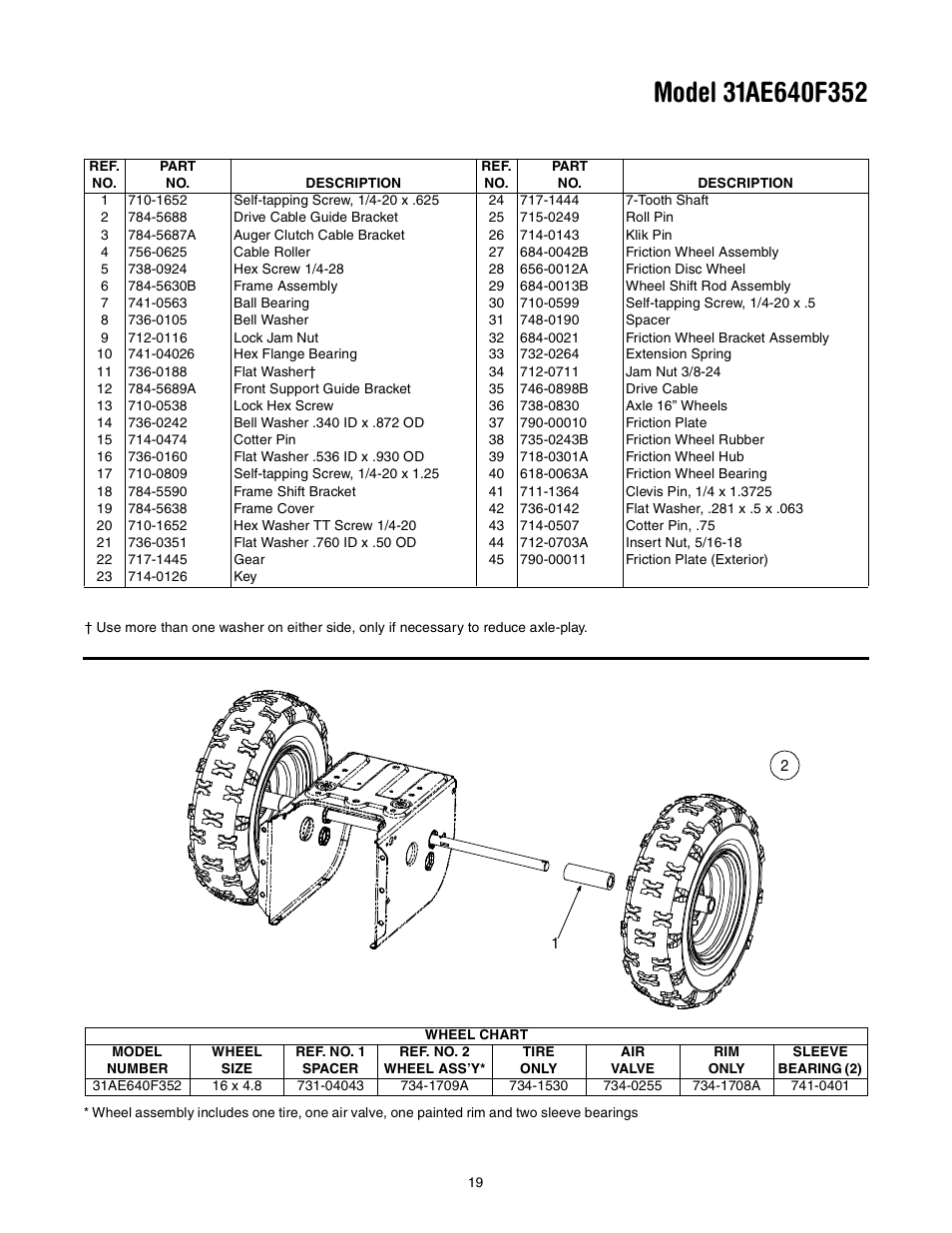 MTD 31AE640F352 User Manual | Page 19 / 24