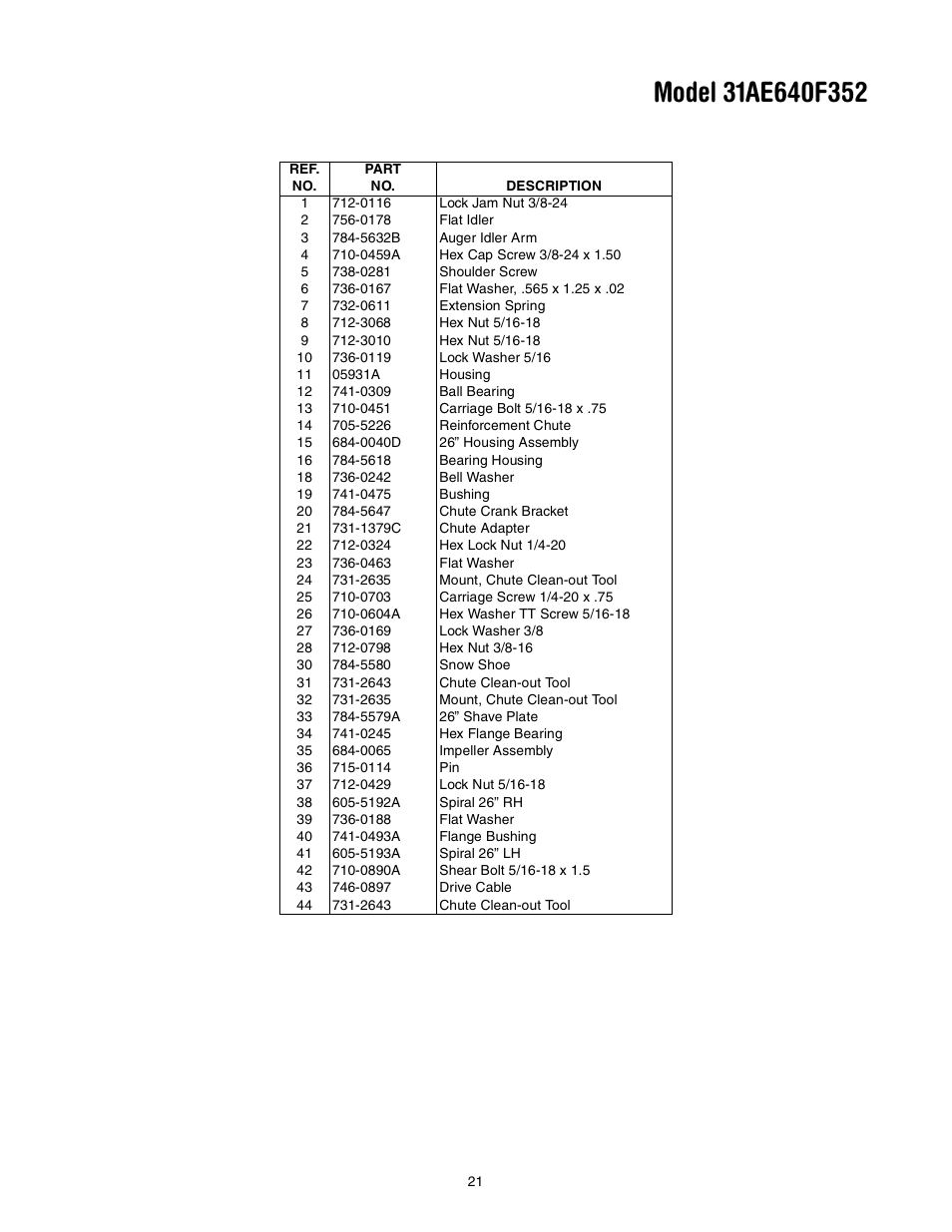 MTD 31AE640F352 User Manual | Page 21 / 24