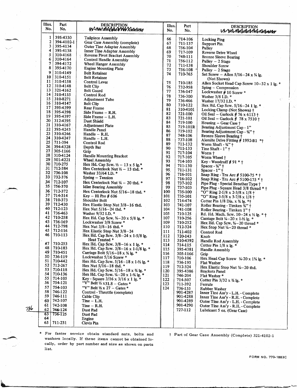 MTD 219-350 User Manual | Page 3 / 8