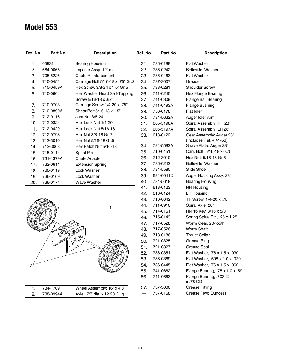 Model 553 | MTD 31AH553G401 User Manual | Page 21 / 28