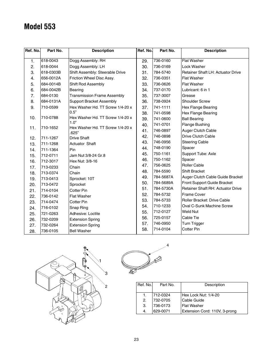 Model 553 | MTD 31AH553G401 User Manual | Page 23 / 28