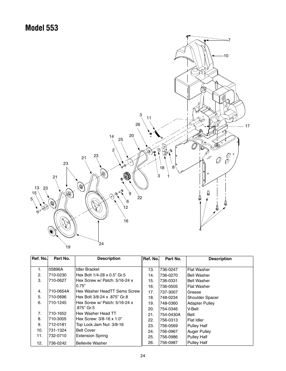Model 553 | MTD 31AH553G401 User Manual | Page 24 / 28