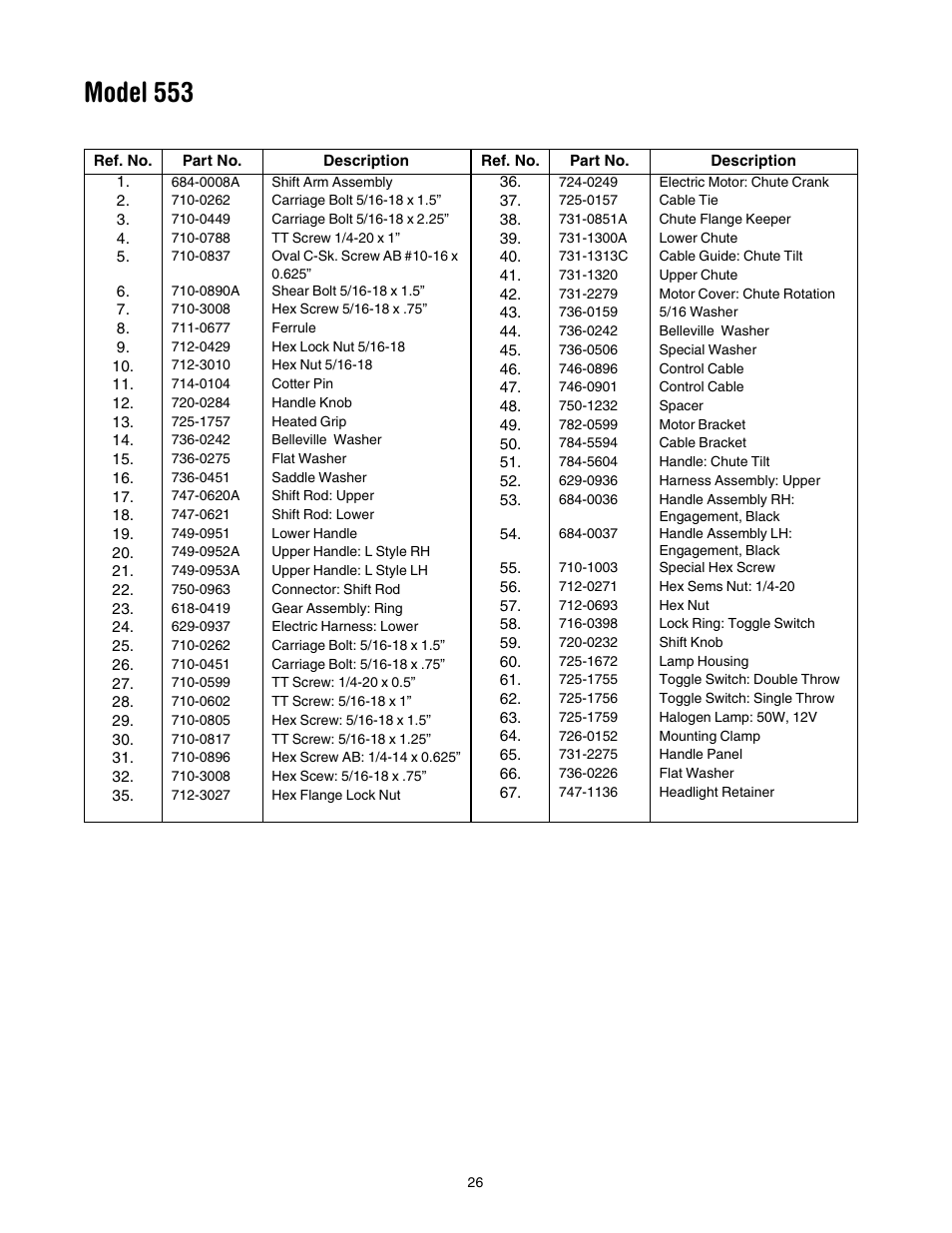 Model 553 | MTD 31AH553G401 User Manual | Page 26 / 28