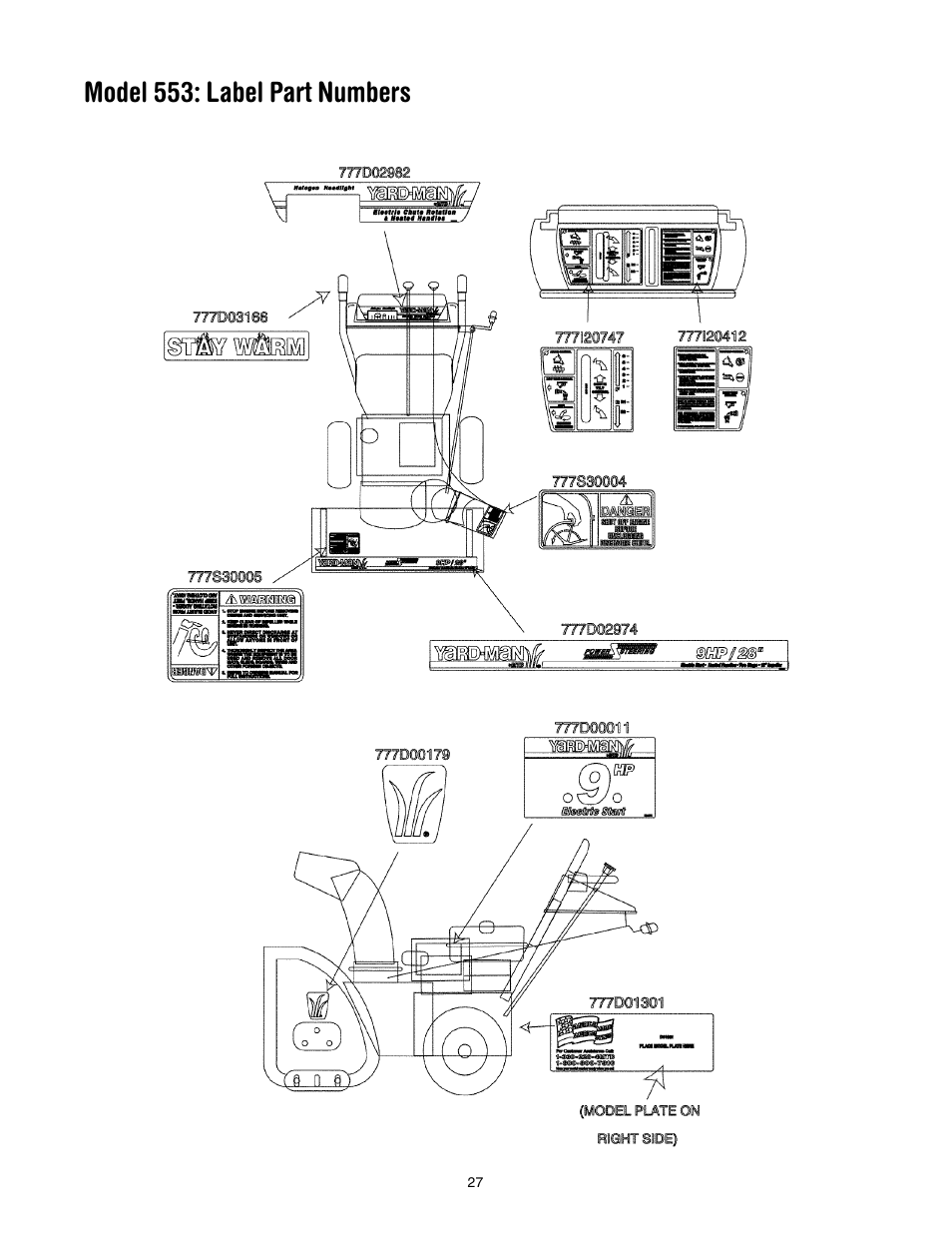 Model 553: label part numbers | MTD 31AH553G401 User Manual | Page 27 / 28