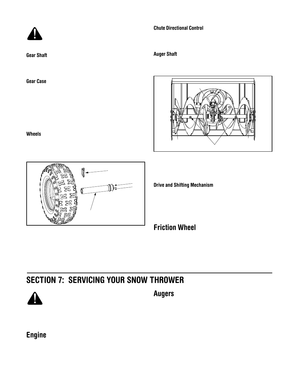 Friction wheel, Engine, Augers | MTD 615 User Manual | Page 15 / 28