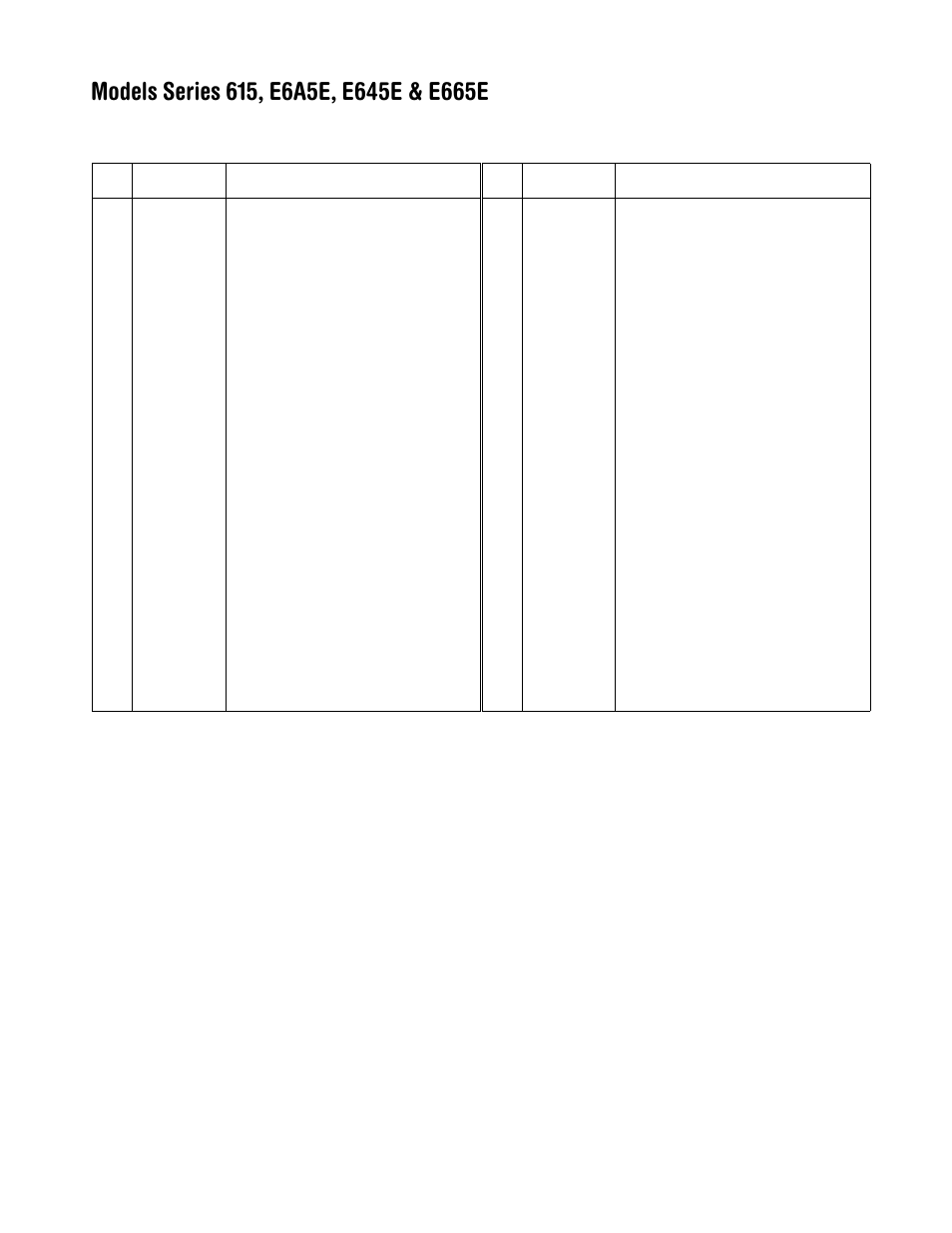 MTD 615 User Manual | Page 25 / 28