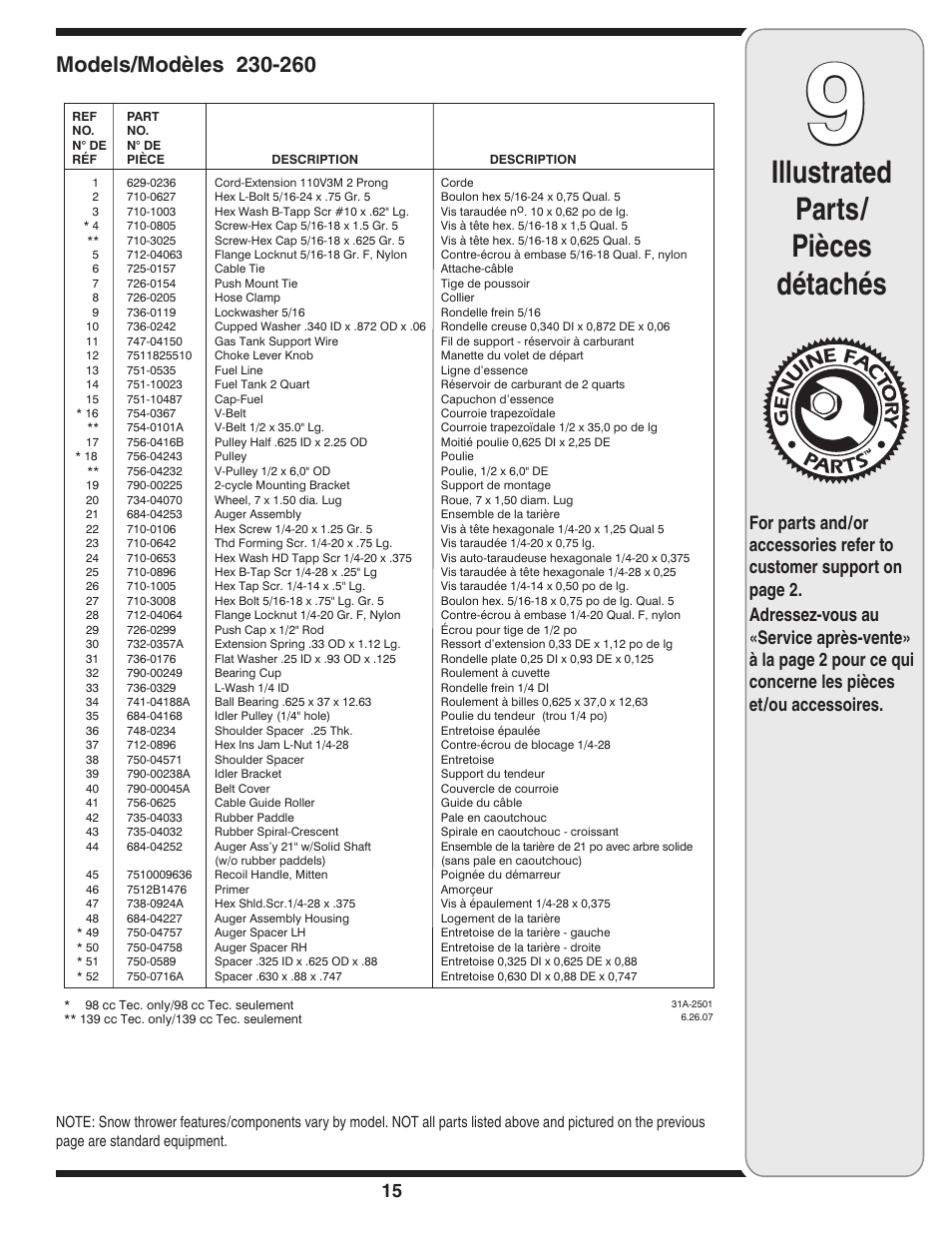 Illustrated parts/ pièces détachés | MTD 230 FR User Manual | Page 15 / 32