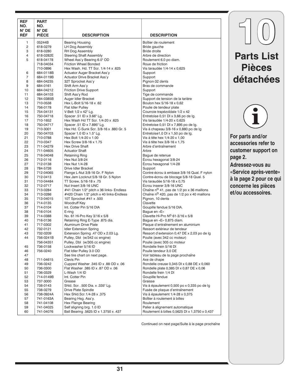 Parts list pièces détachées | MTD 769-04101 User Manual | Page 31 / 56