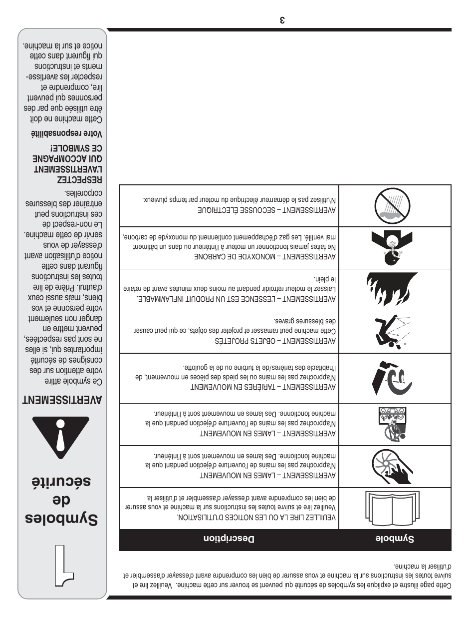 Symboles de sécurité, Aver tissement | MTD 769-04101 User Manual | Page 54 / 56