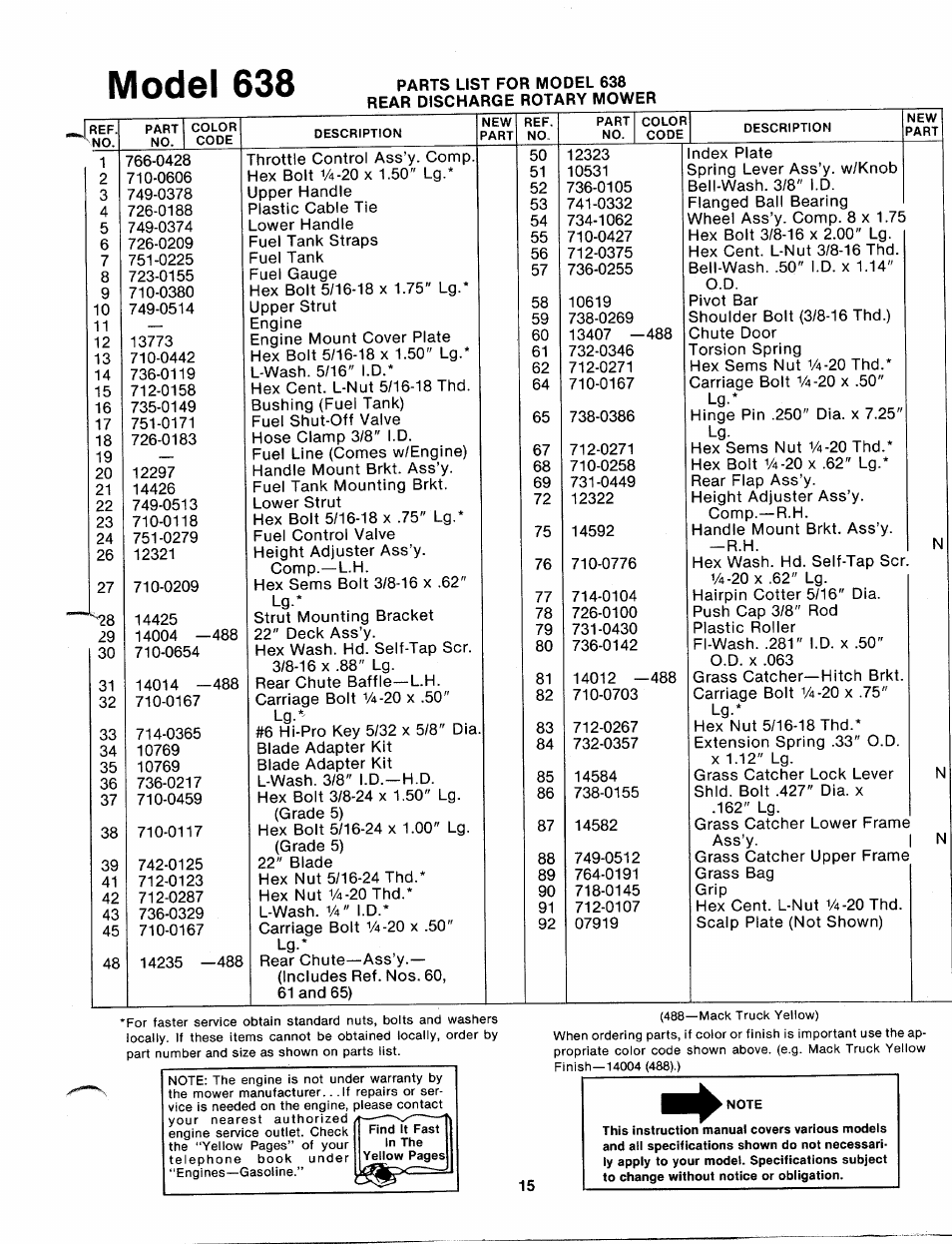 Model 638 | MTD 112-638A User Manual | Page 15 / 16