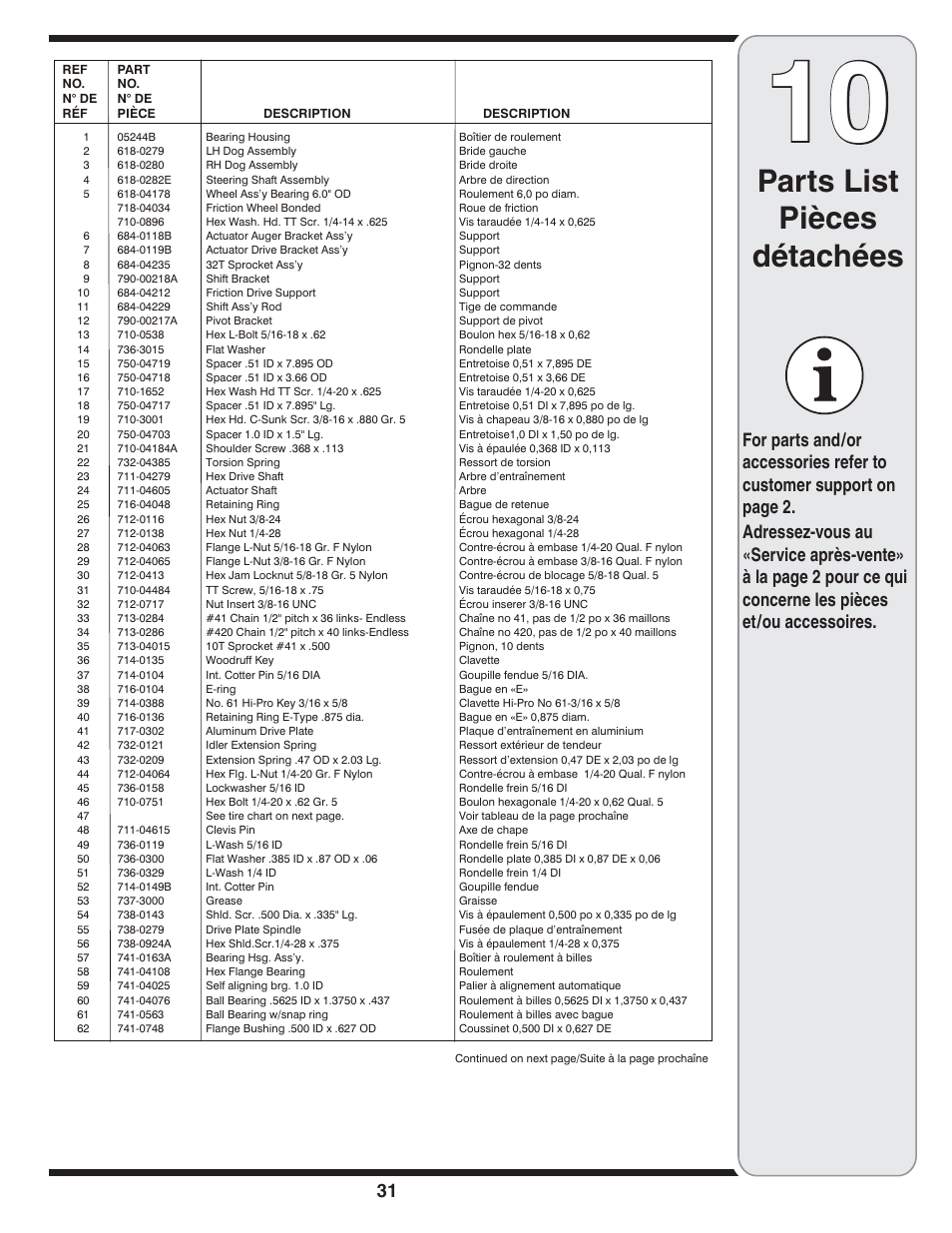 Parts list pièces détachées | MTD Troy-Bilt User Manual | Page 31 / 56