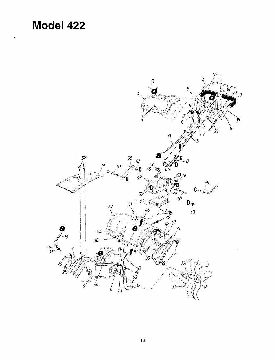 Model 422 | MTD 410 - 422 User Manual | Page 18 / 20