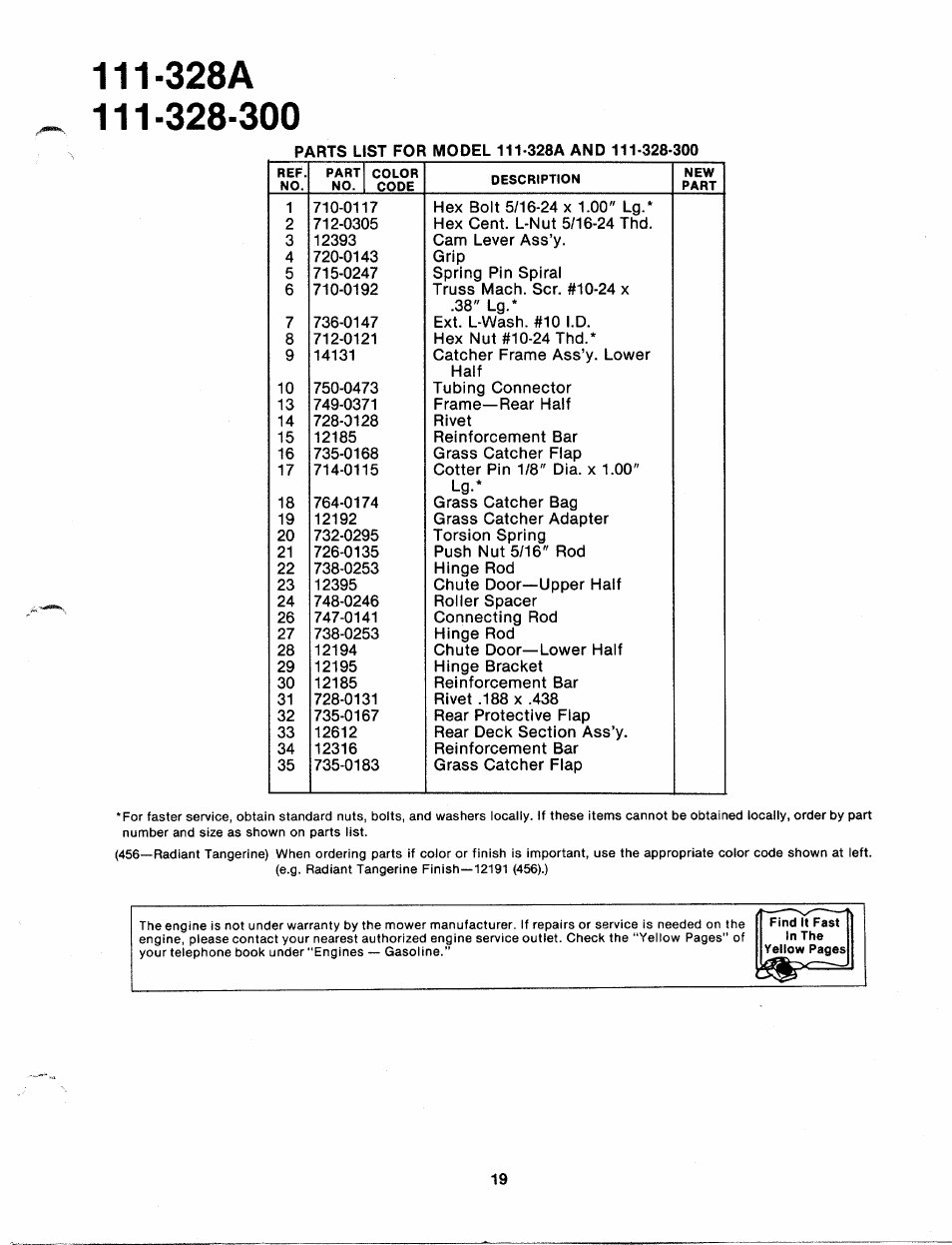 MTD 111-328-300 User Manual | Page 18 / 19