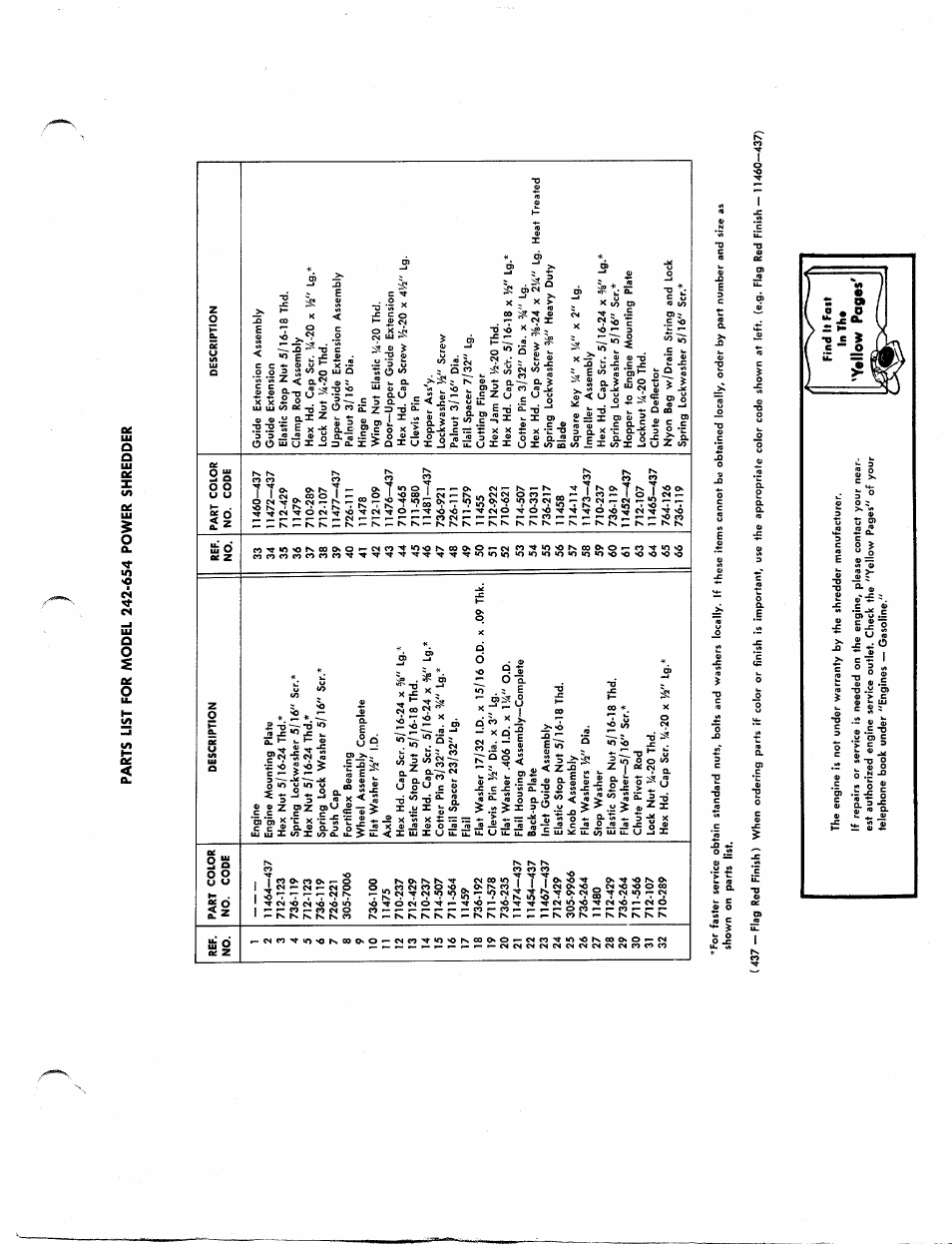 Yellow pages | MTD 242-654 User Manual | Page 5 / 6