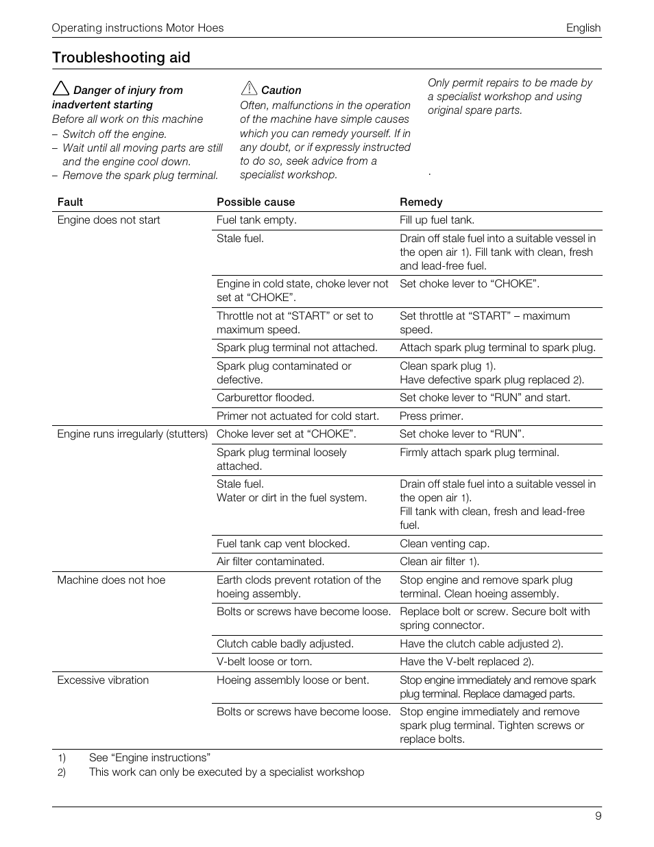 8vsyfpiwlssxmrk emh | MTD 769-01558 User Manual | Page 12 / 87