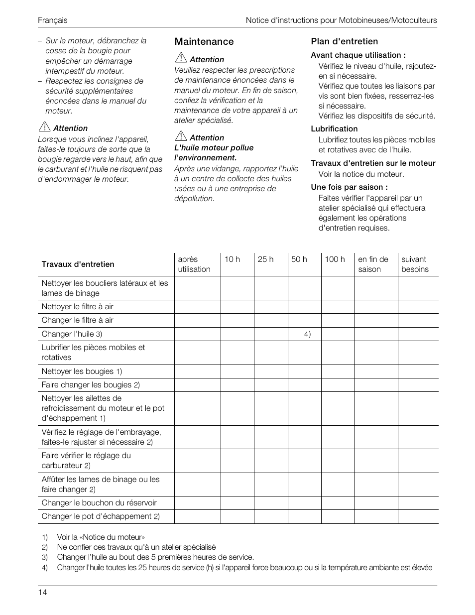 1emrxirergi | MTD 769-01558 User Manual | Page 17 / 87