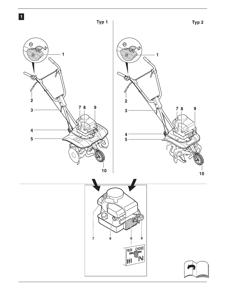 MTD 769-01558 User Manual | Page 3 / 87