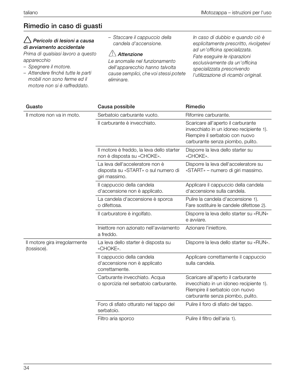 6mqihms mr gews hm kyewxm | MTD 769-01558 User Manual | Page 37 / 87