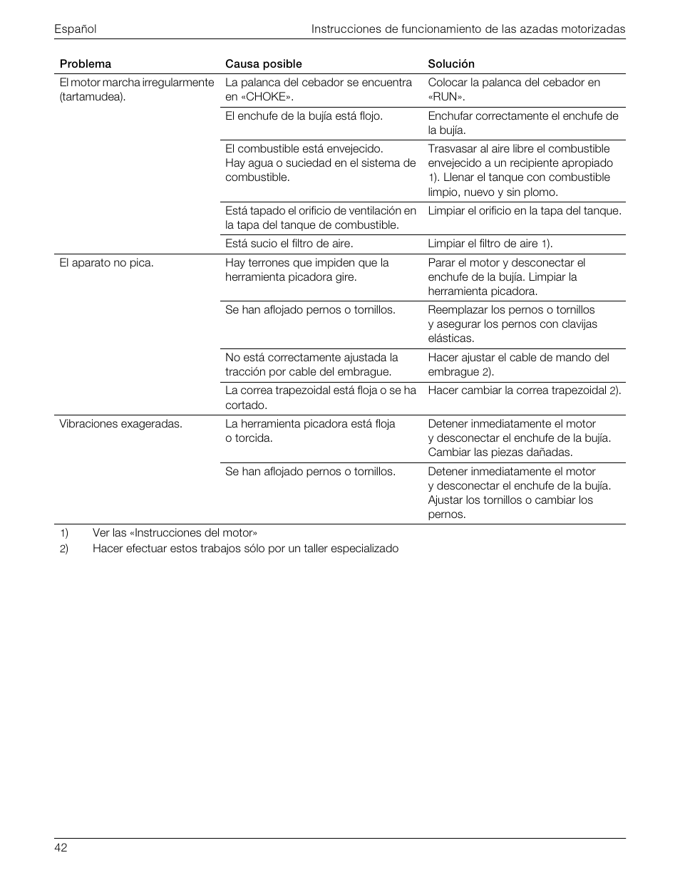 MTD 769-01558 User Manual | Page 45 / 87