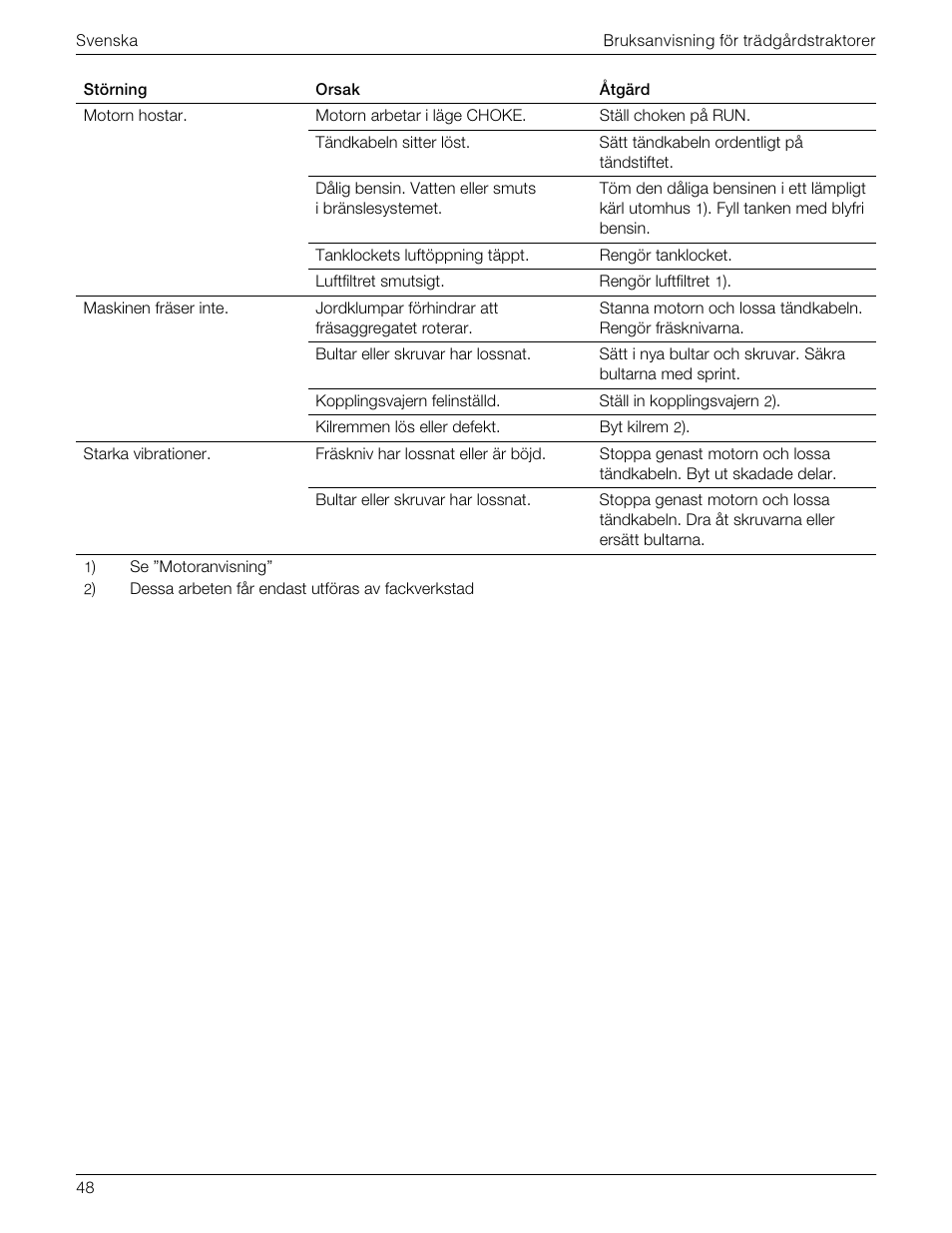 MTD 769-01558 User Manual | Page 51 / 87