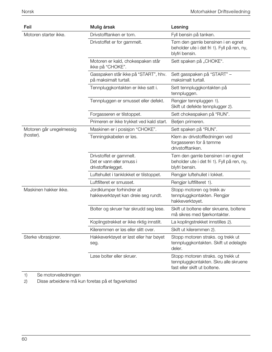 MTD 769-01558 User Manual | Page 63 / 87