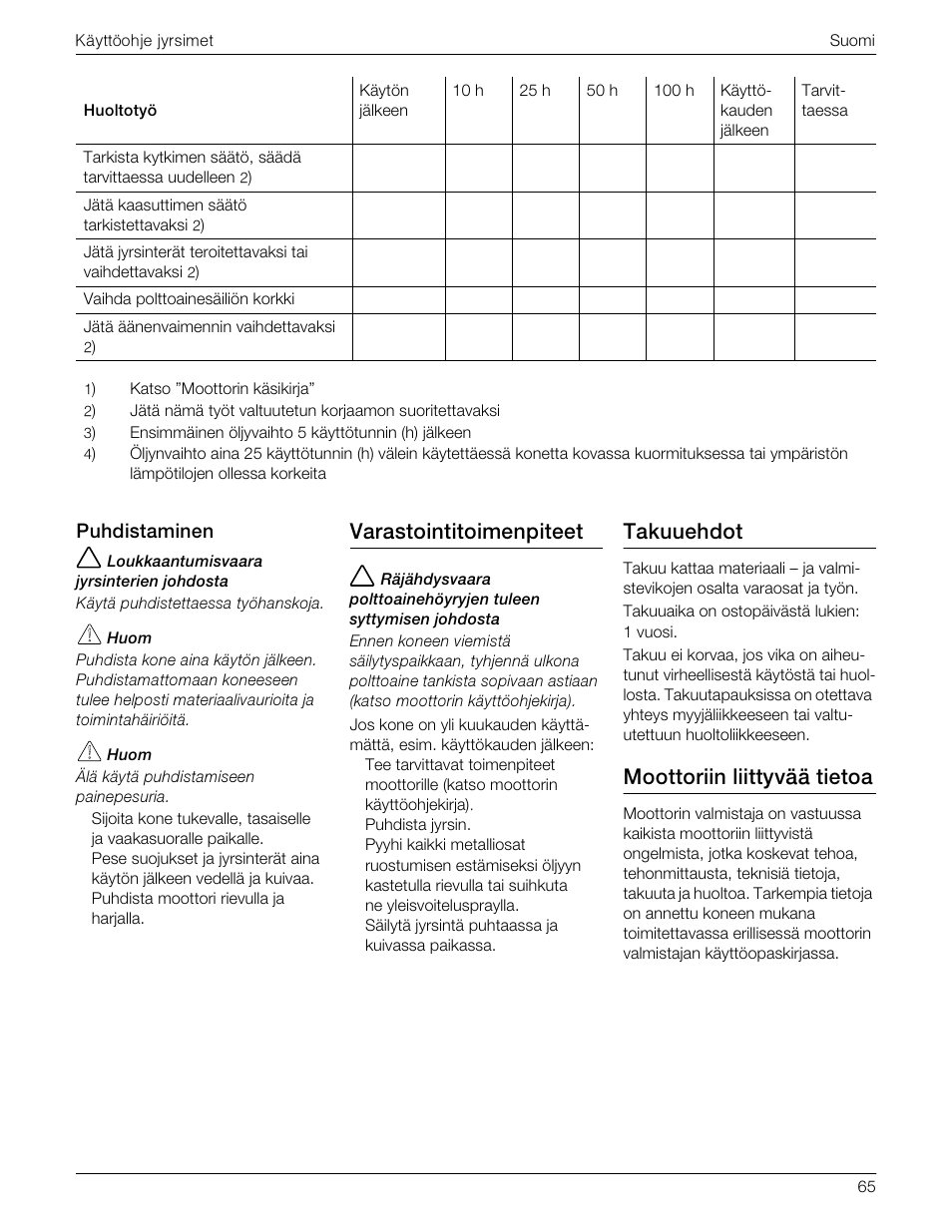 Evewxsmrxmxsmqirtmxiix, 8eoyyilhsx, 1ssxxsvmmr pmmxx]zçç xmixse | 4ylhmwxeqmrir | MTD 769-01558 User Manual | Page 68 / 87