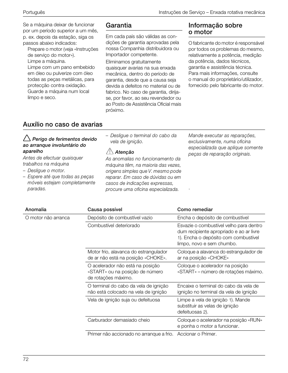 Everxme, Rjsvqe£äs wsfvi s qsxsv, Y\¿pms rs gews hi ezevmew | MTD 769-01558 User Manual | Page 75 / 87