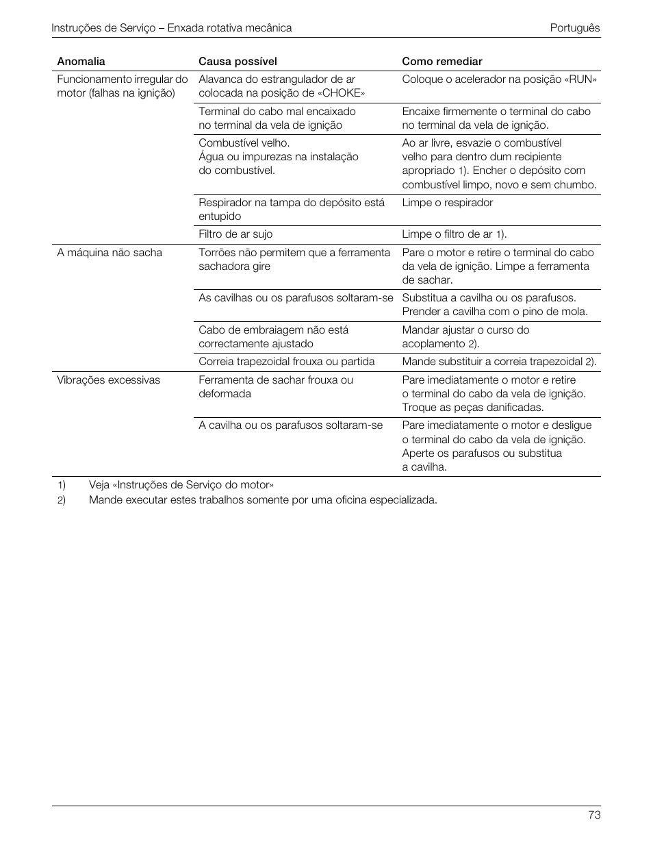 MTD 769-01558 User Manual | Page 76 / 87