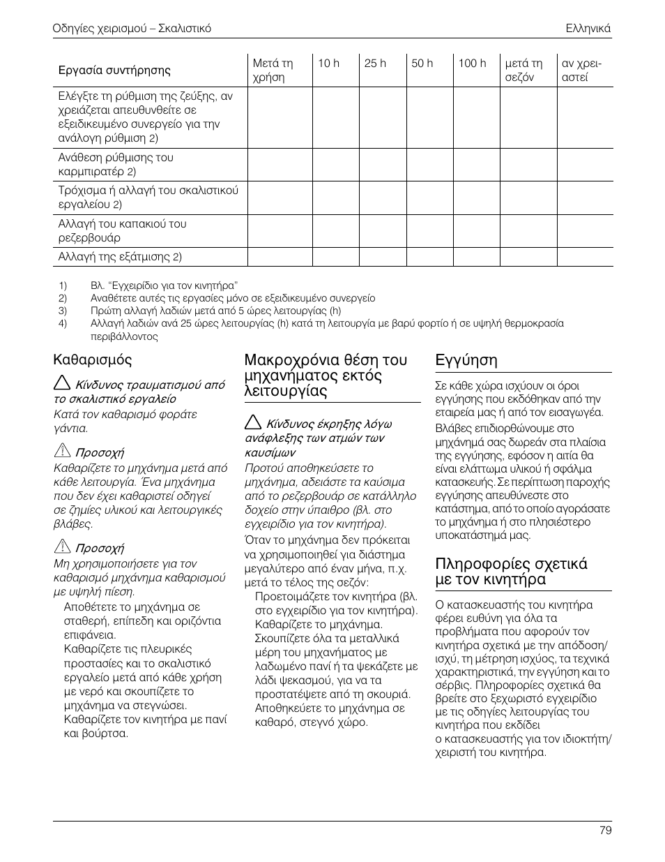 Е}w } ~ x, Хxx | MTD 769-01558 User Manual | Page 82 / 87