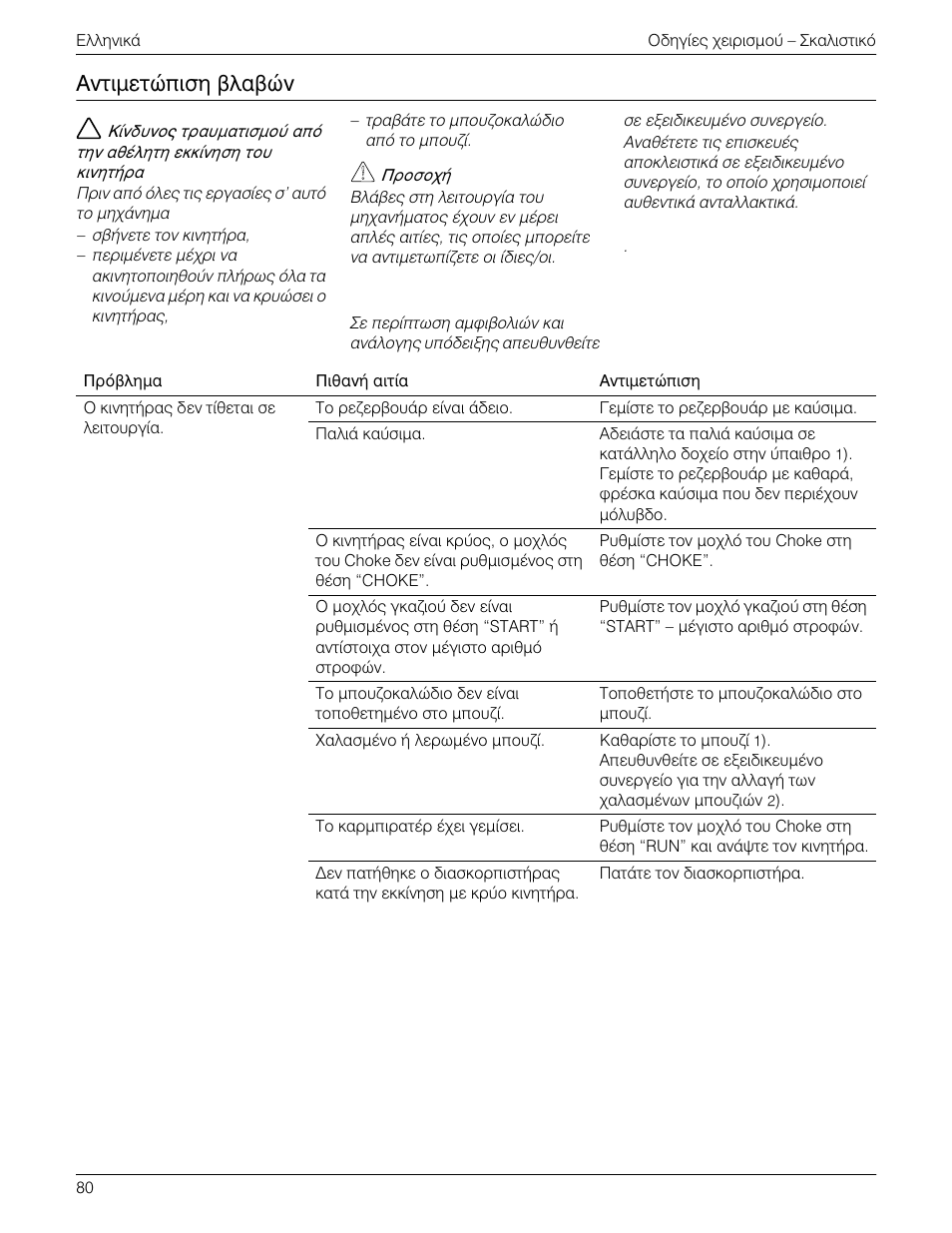 Ц} ~zxz | MTD 769-01558 User Manual | Page 83 / 87