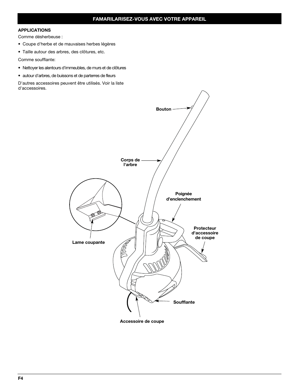 MTD BT720r User Manual | Page 12 / 28