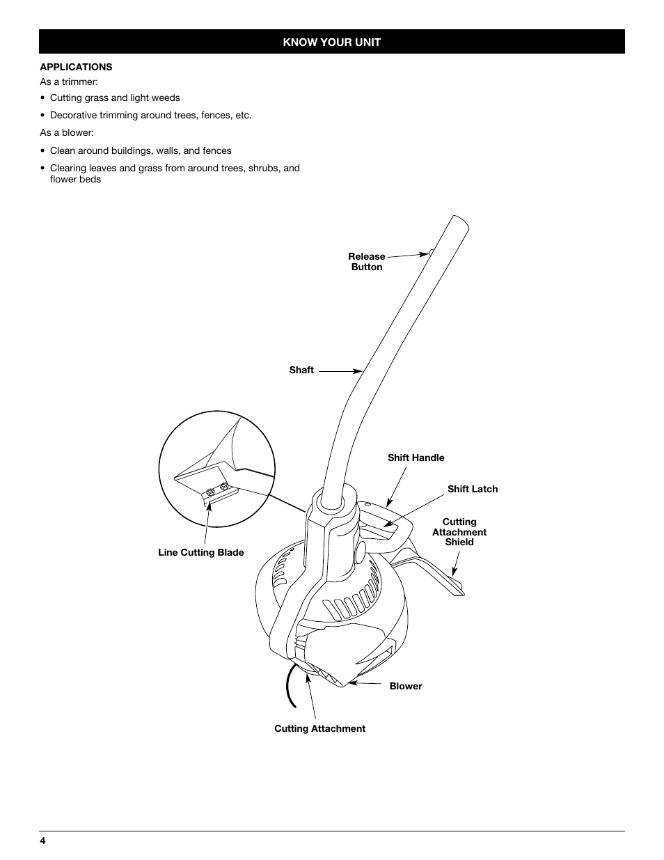 MTD BT720r User Manual | Page 4 / 28