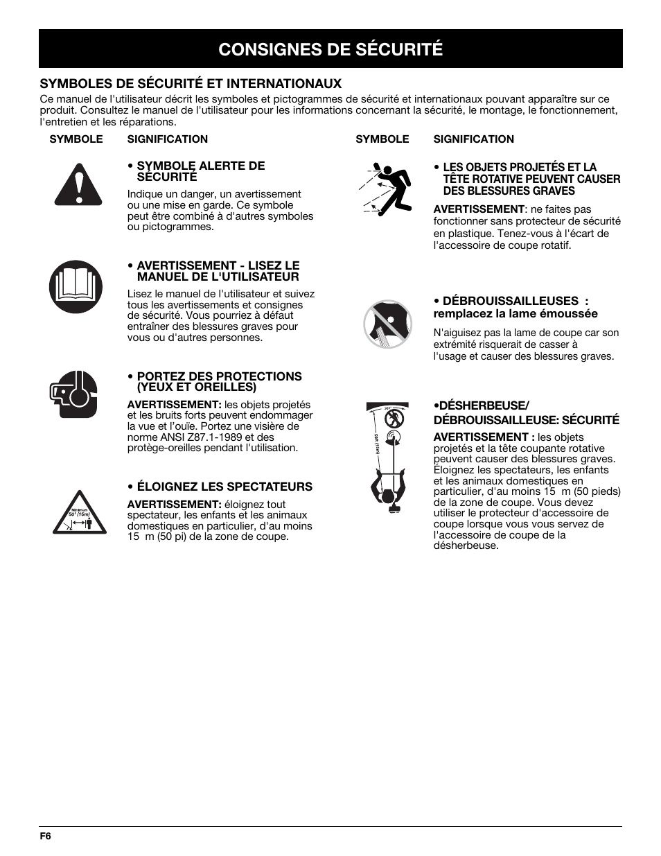 Consignes de sécurité | MTD TBBC User Manual | Page 22 / 48