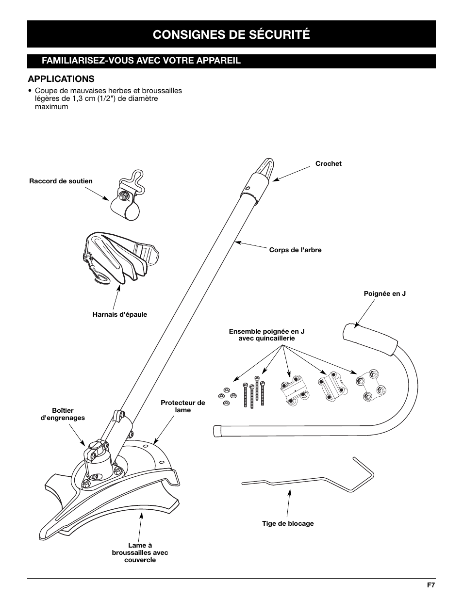 Consignes de sécurité | MTD TBBC User Manual | Page 23 / 48