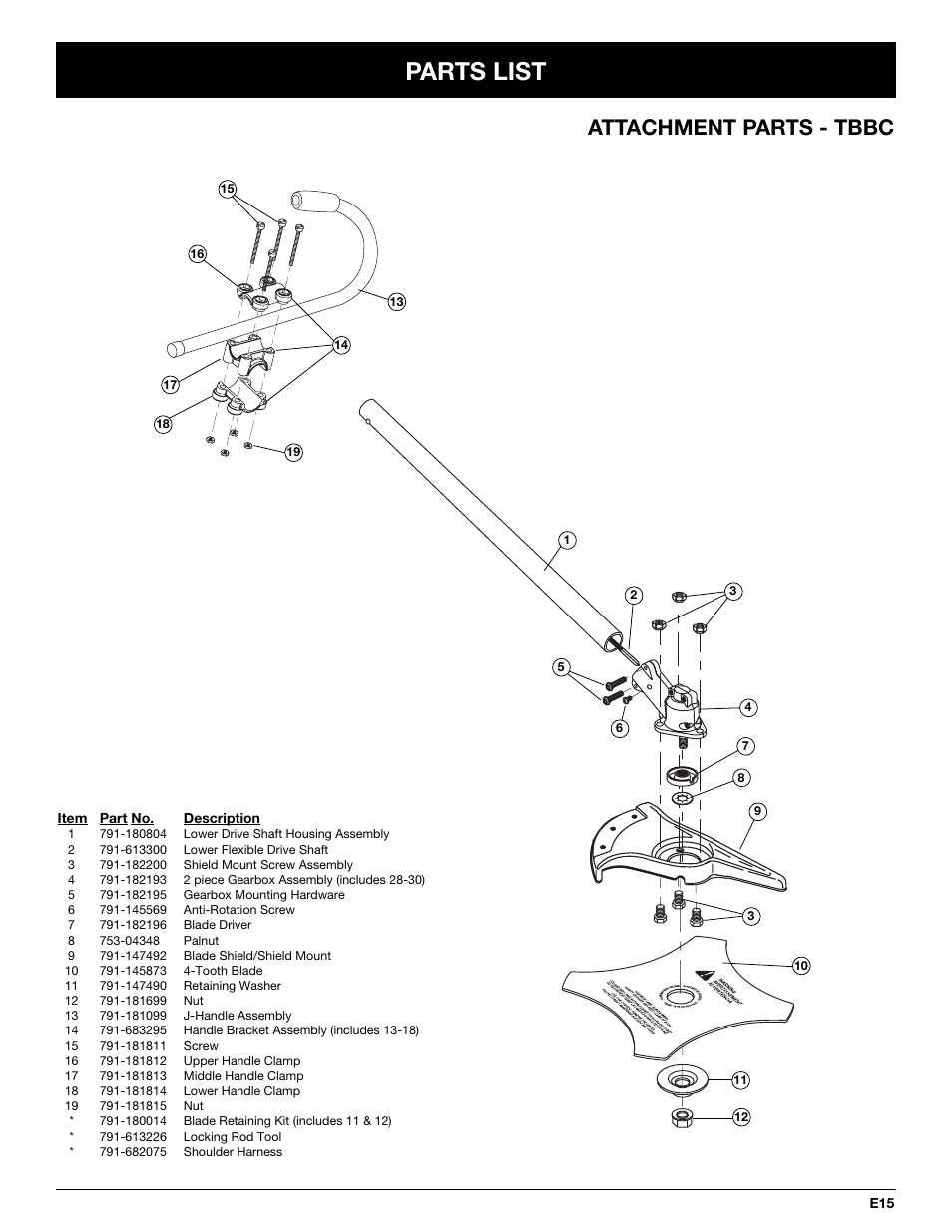 Parts list, Attachment parts - tbbc | MTD TBBC User Manual | Page 47 / 48