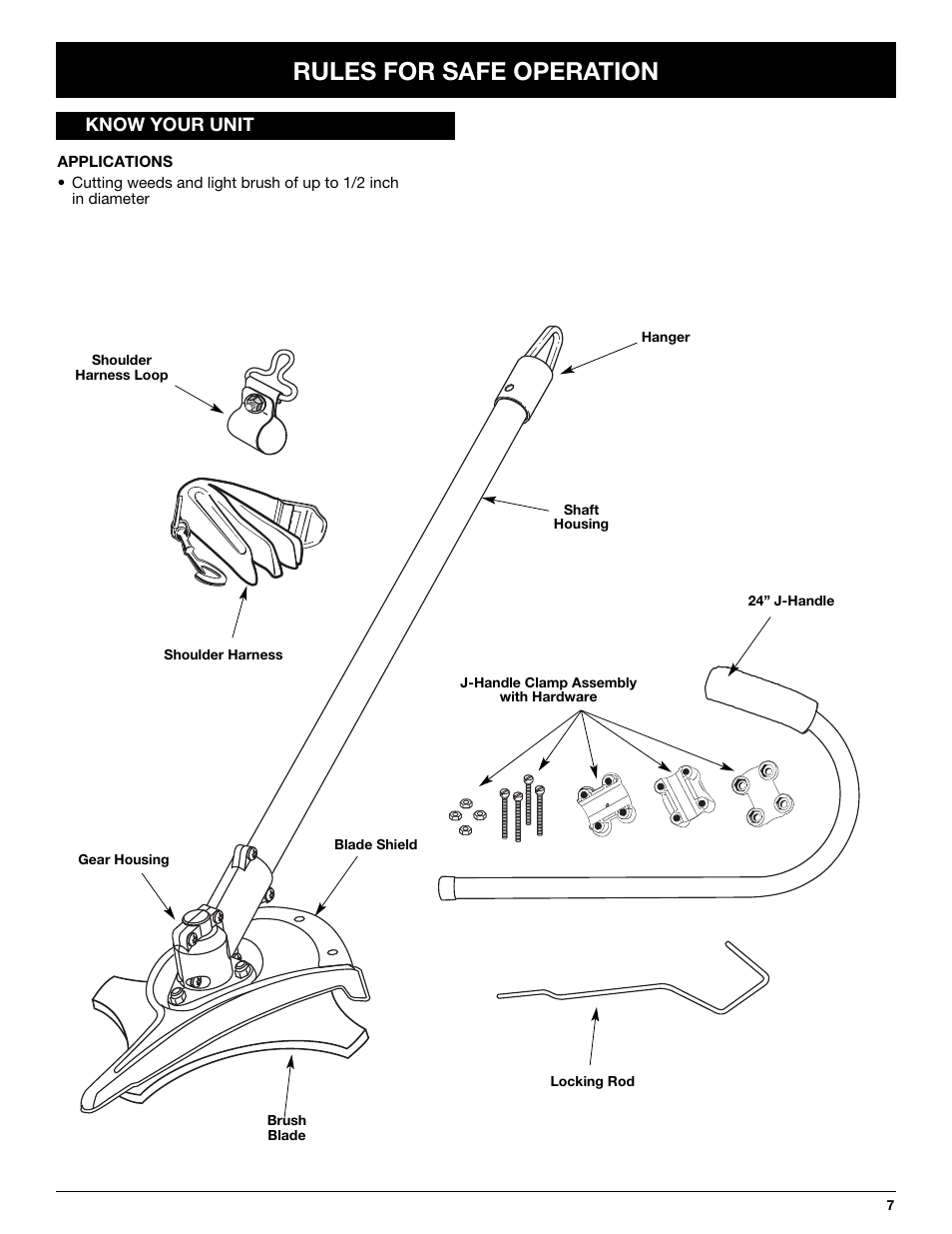 Rules for safe operation | MTD TBBC User Manual | Page 7 / 48