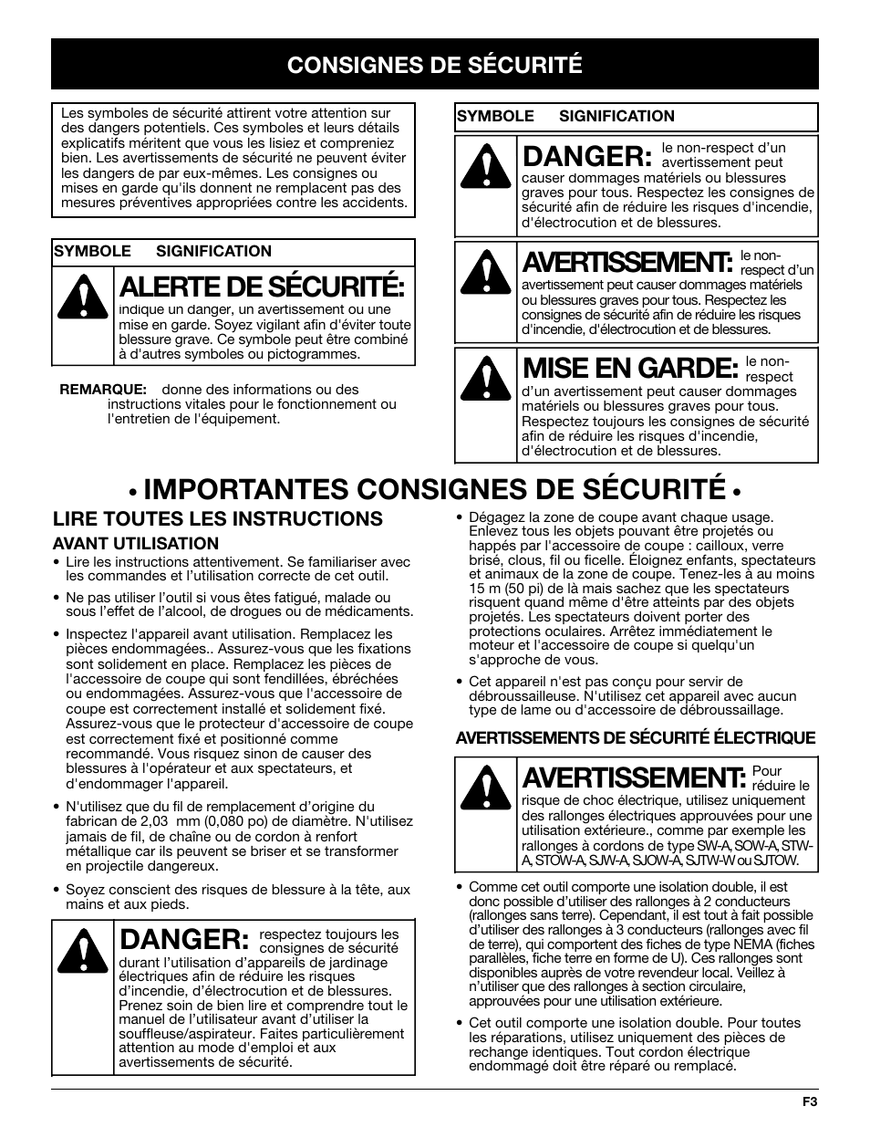 Importantes consignes de sécurité, Avertissement, Danger | Mise en garde, Alerte de sécurité, Consignes de sécurité | MTD Yard-Man YM137 User Manual | Page 21 / 56