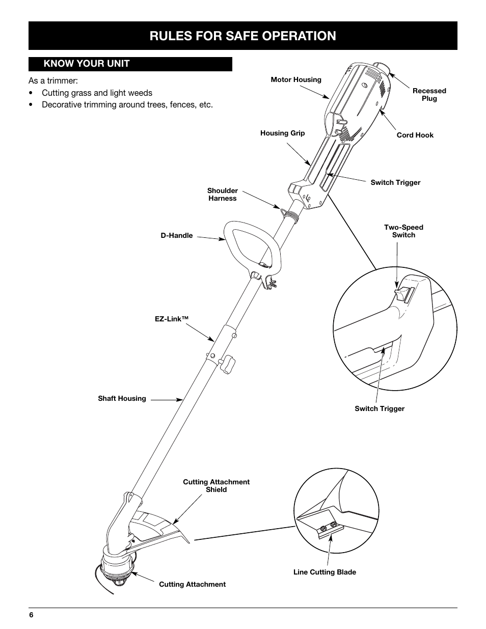 Rules for safe operation | MTD Yard-Man YM137 User Manual | Page 6 / 56